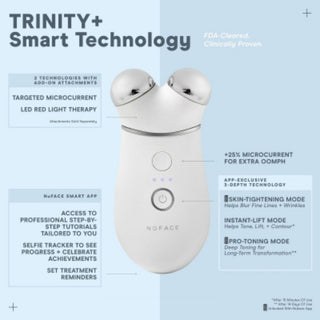 NuFace Trinity + Starter Kit