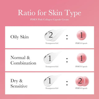 Medicube PDRN Pink Collagen Capsule Cream