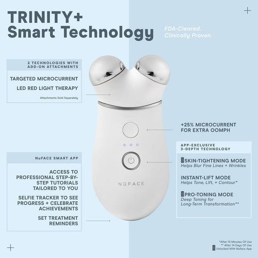 NuFACE Trinity+® Starter Kit