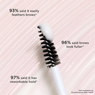 Benefit Cosmetics Fluff Up Brow Wax