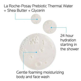 LA Roche Posay Lipikar Wash AP+ Moisturizing Body & Face Wash - 400ml - Shopaholic