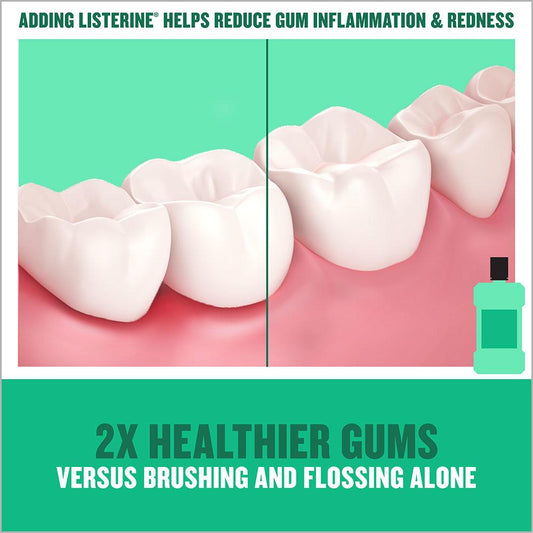 Listerine® Mouthwash Fresh Burst - 250ml