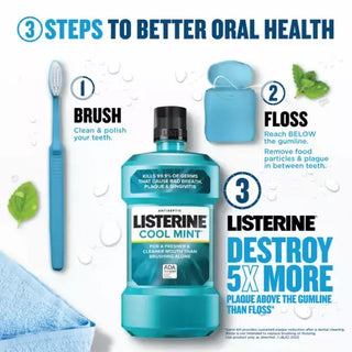 Listerine® Mouthwash Cool Mint Antiseptic - 250ml