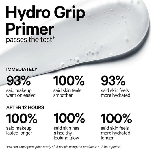 Milk Makeup Hydro Grip Hydrating Makeup Primer - 10ml