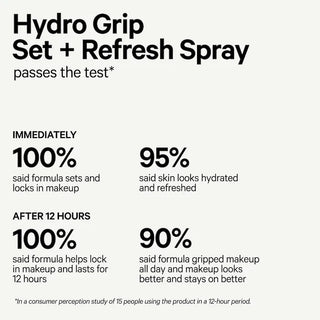 Milk Makeup Hydro Grip Setting + Refreshing Spray